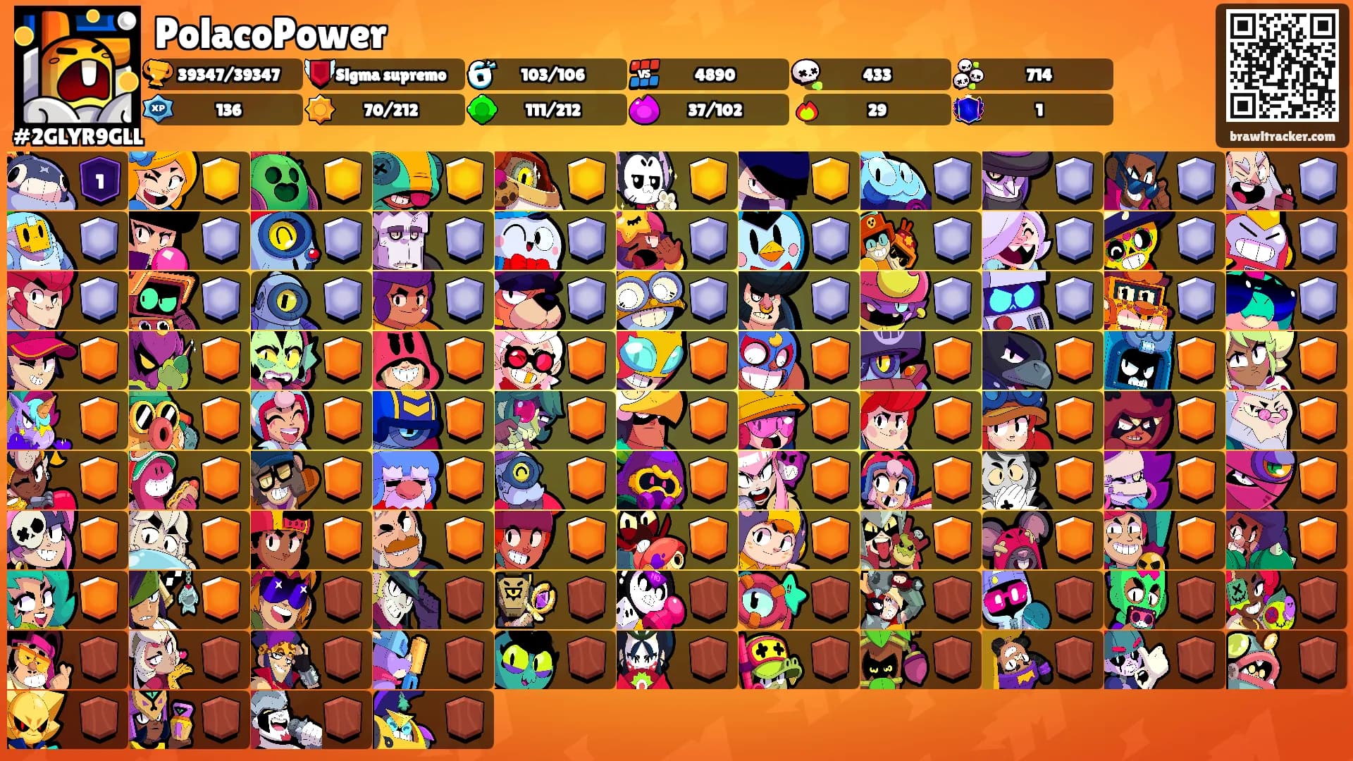 PolacoPower's Ranks