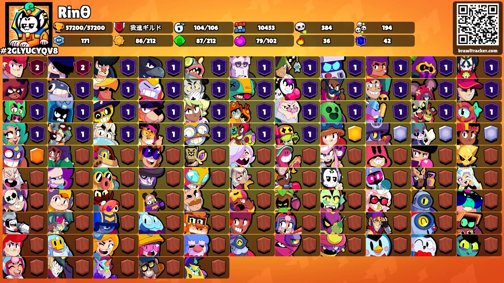 Rinθ's Ranks