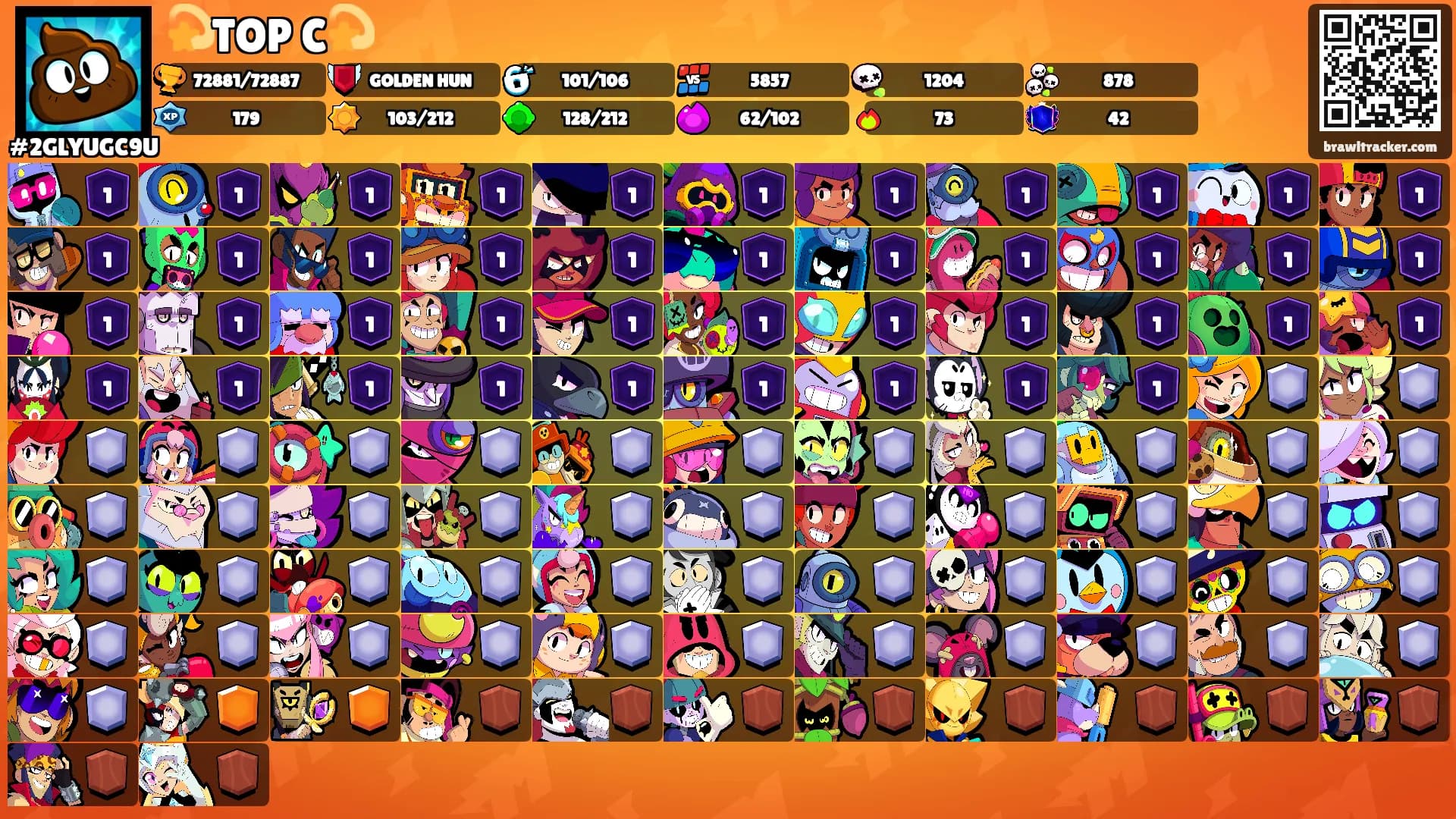 💫TOP C💫's Ranks