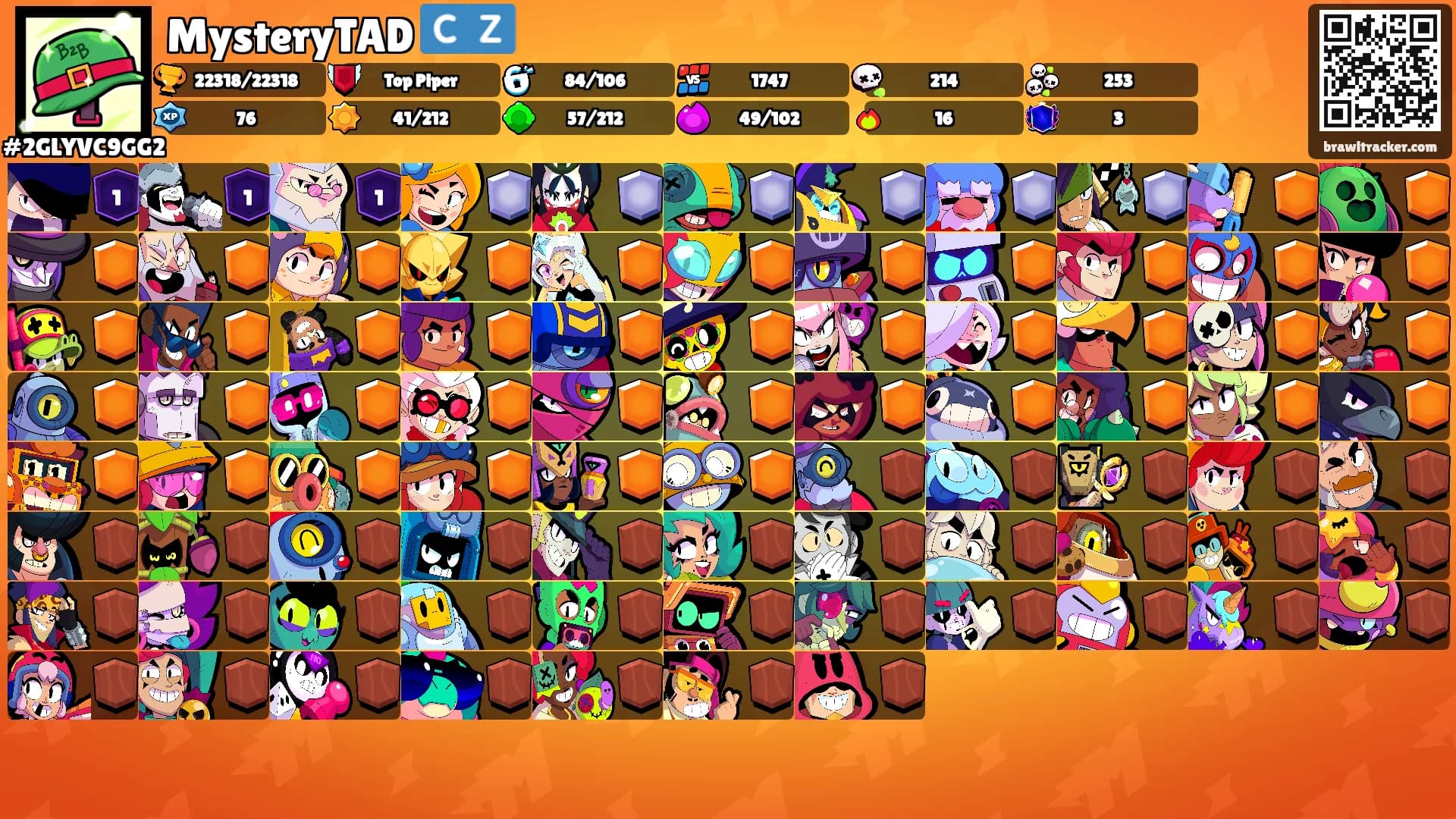 MysteryTAD 🇨🇿's Ranks