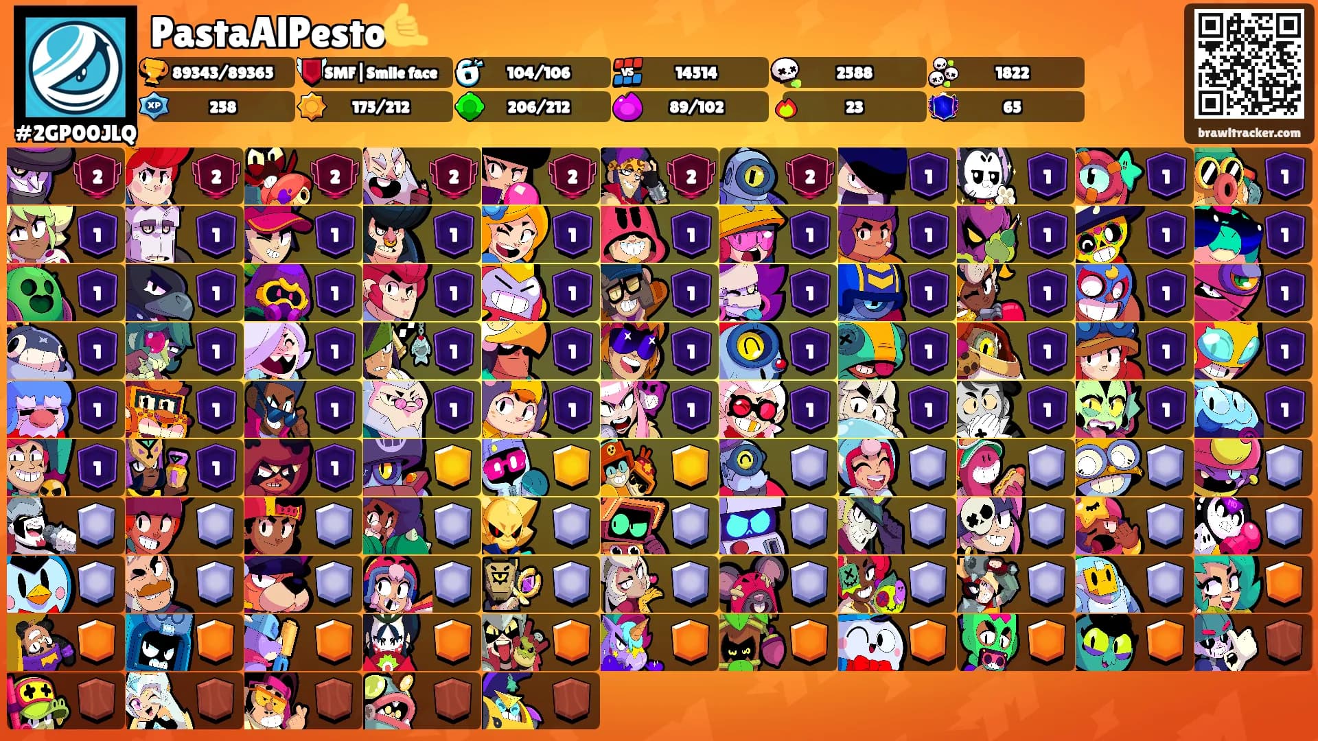 PastaAlPesto🤙's Ranks