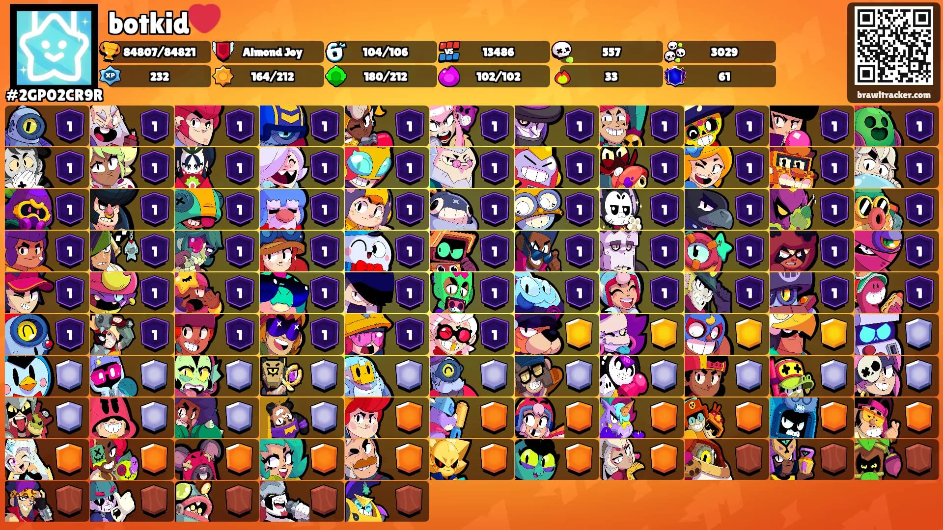 botkid❤️'s Ranks