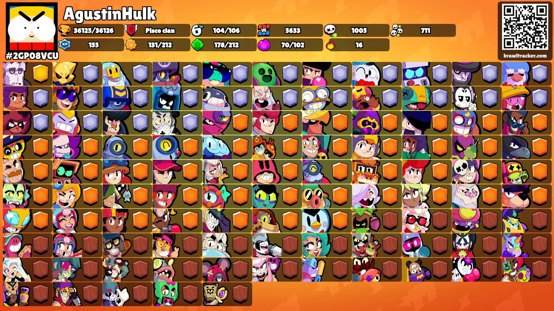 AgustinHulk's Ranks