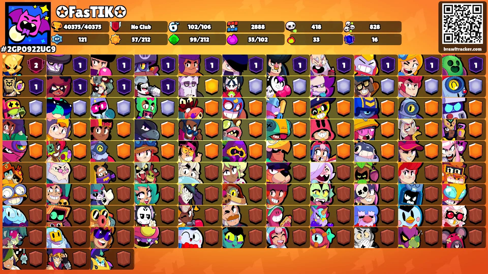 ✪FasTIK✪'s Ranks