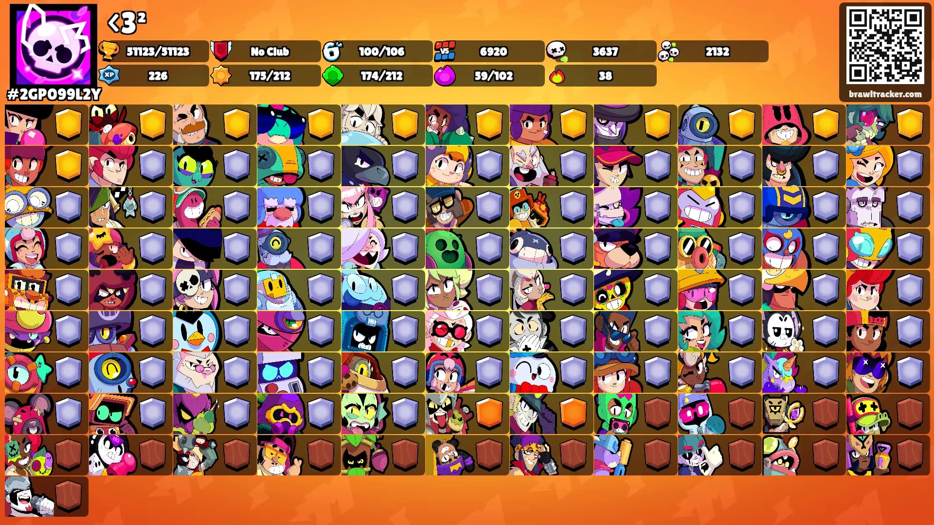 <3²'s Ranks