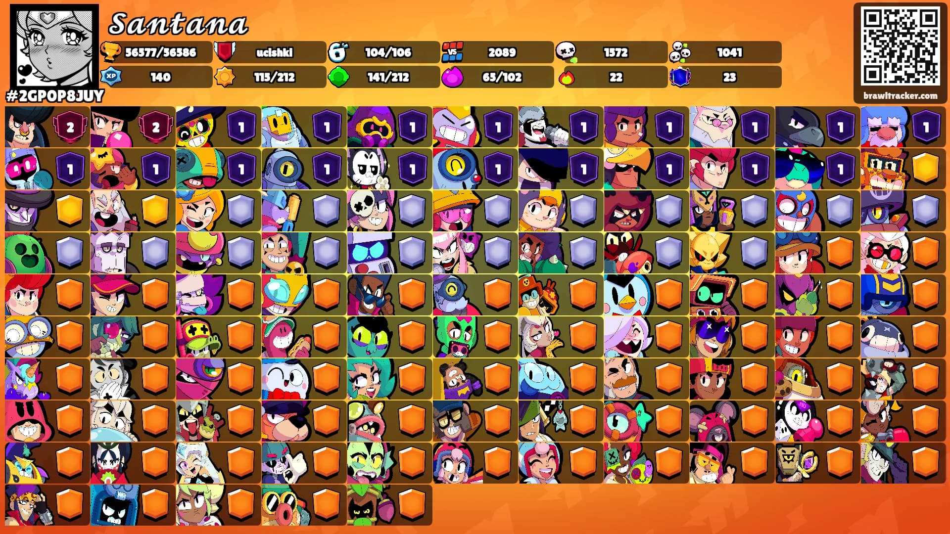 𝓢𝓪𝓷𝓽𝓪𝓷𝓪's Ranks