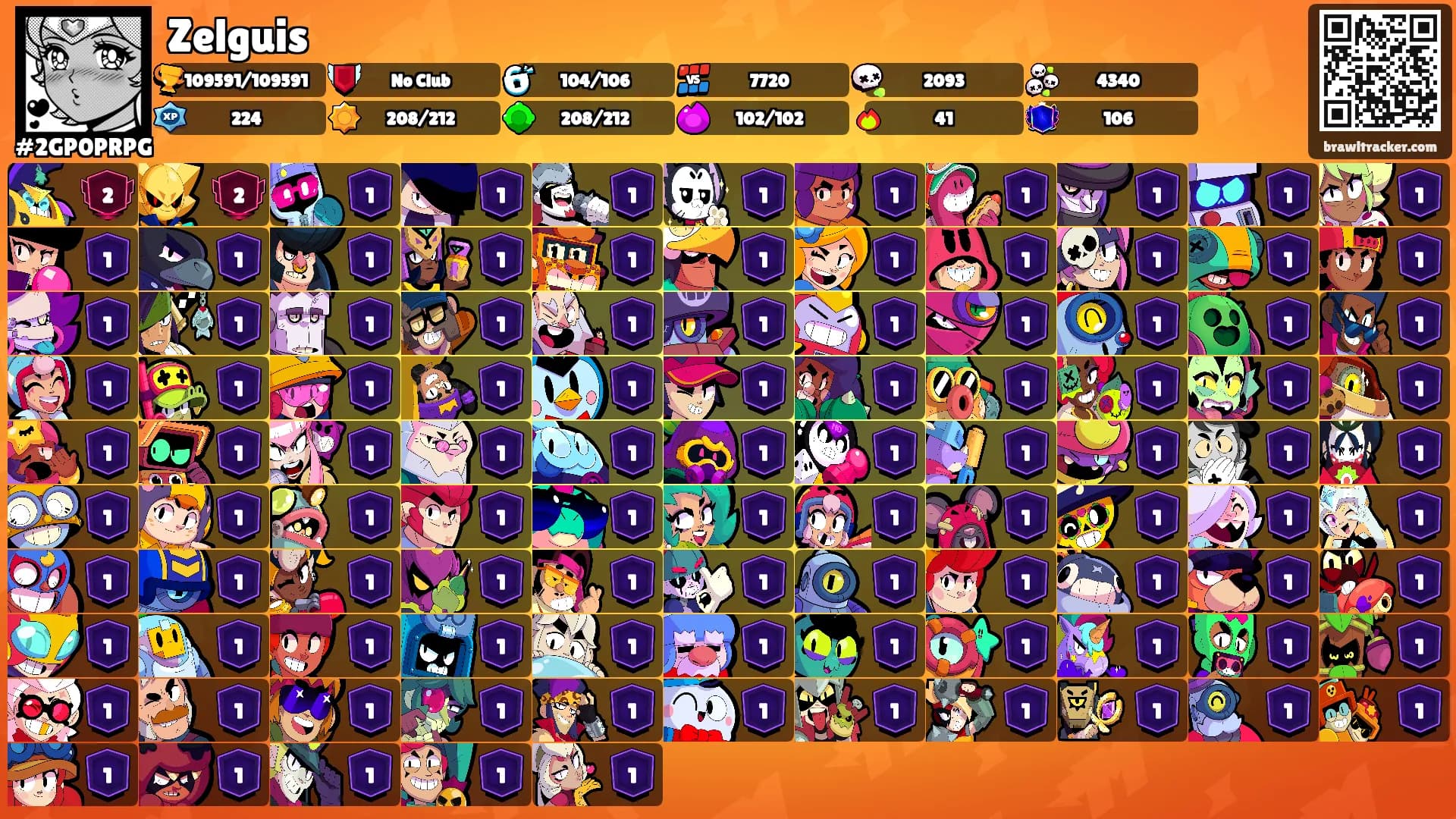 Zelguis's Ranks