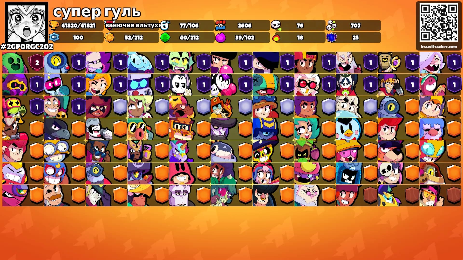супер гуль's Ranks