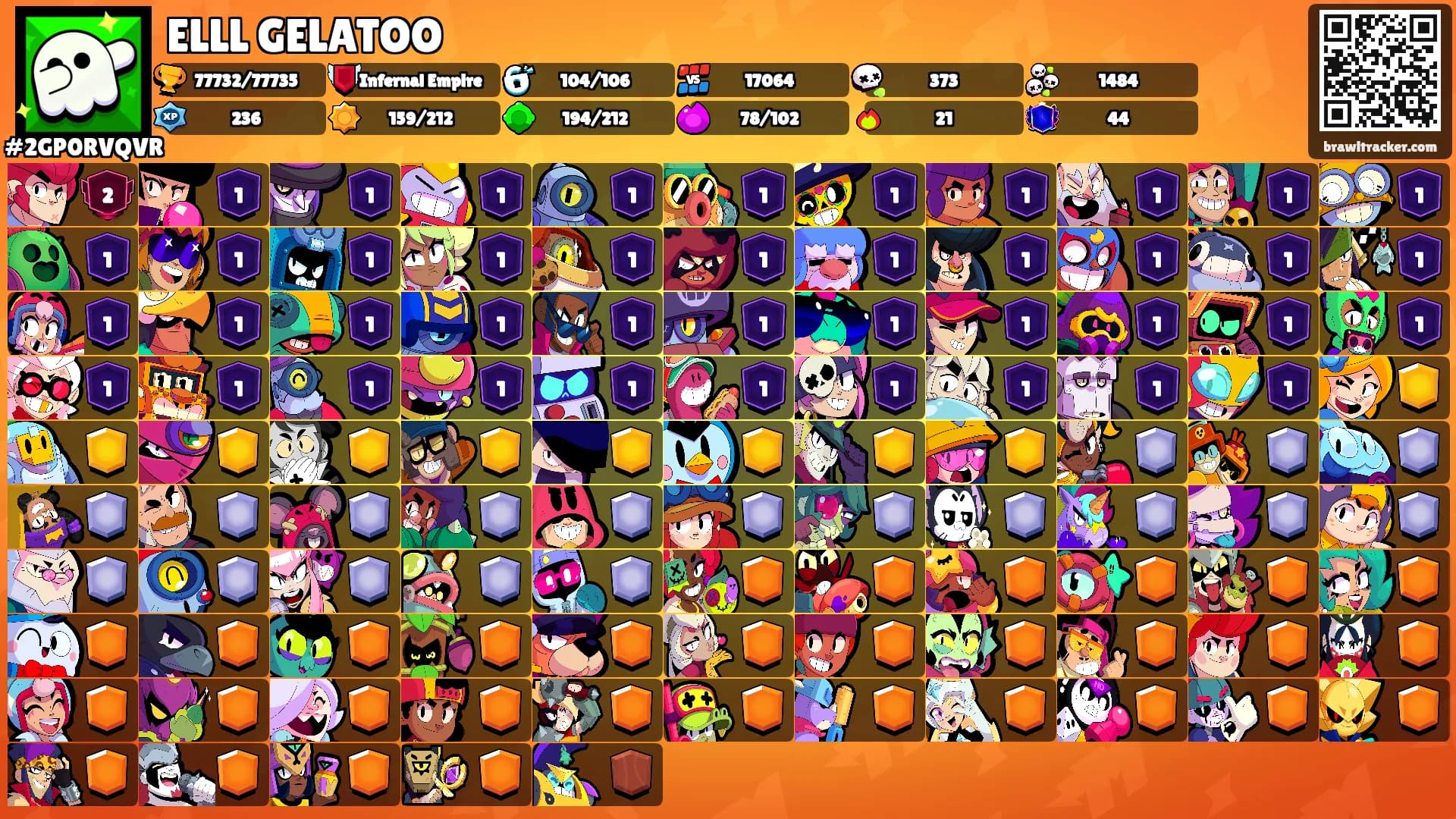 ELLL GELATOO's Ranks