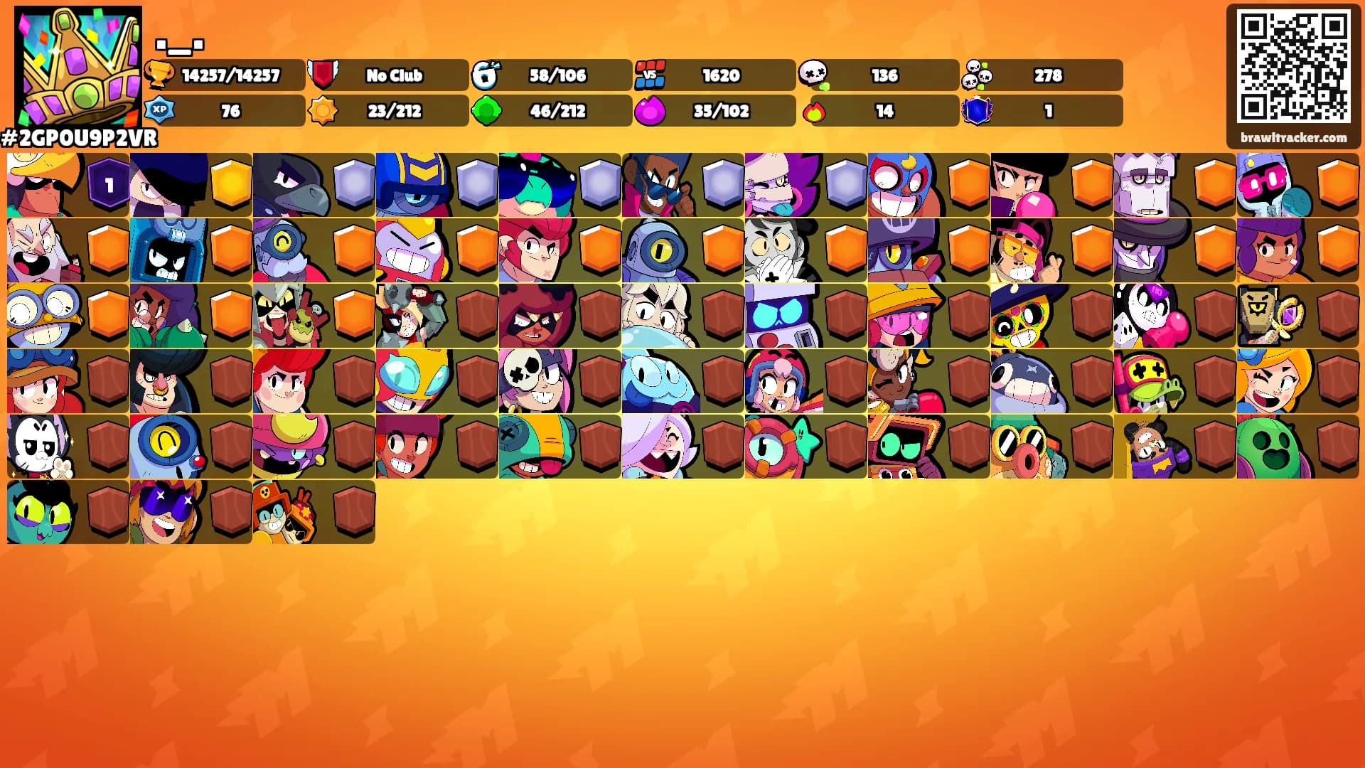 ._.'s Ranks