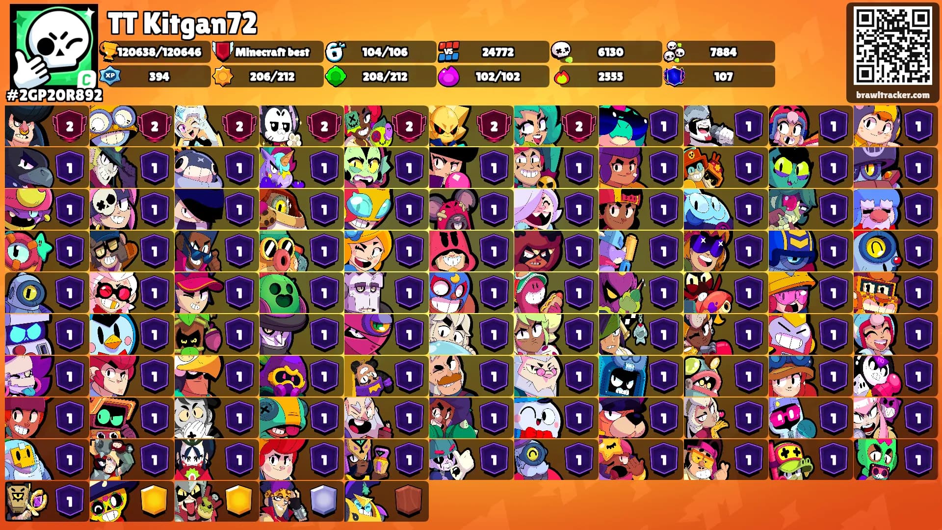 TT Kitgan72's Ranks
