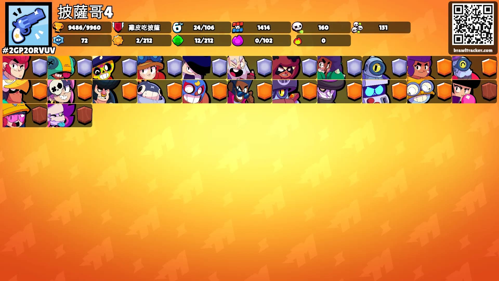 披薩哥4's Ranks