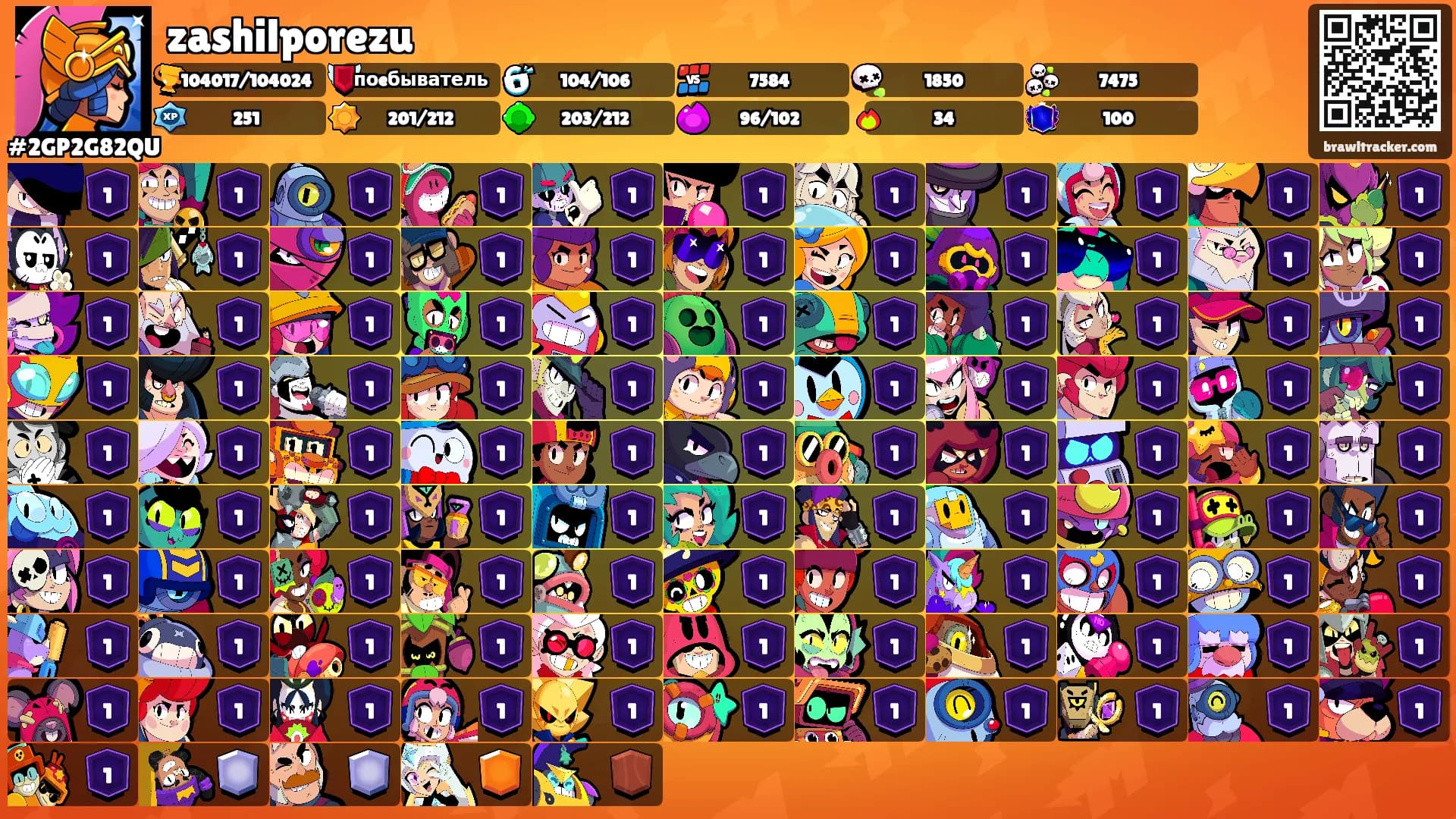 zashilporezu's Ranks