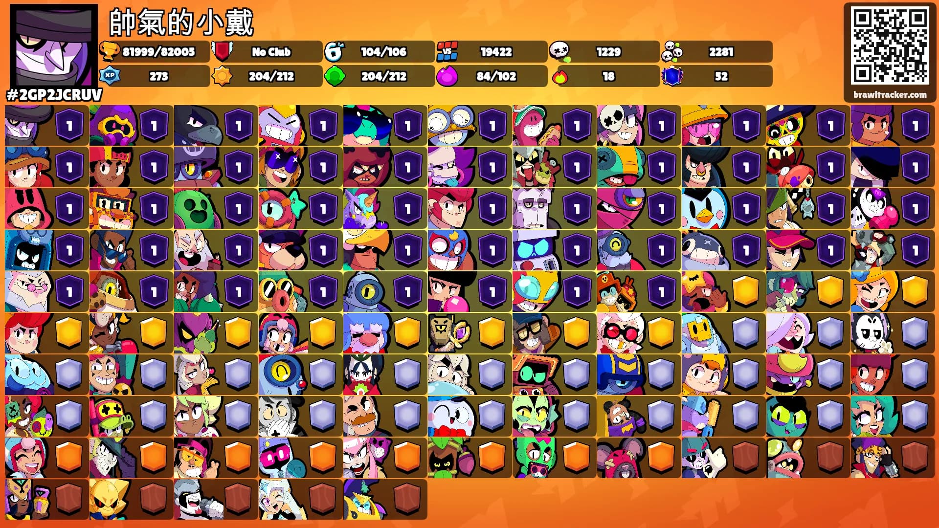 帥氣的小戴's Ranks