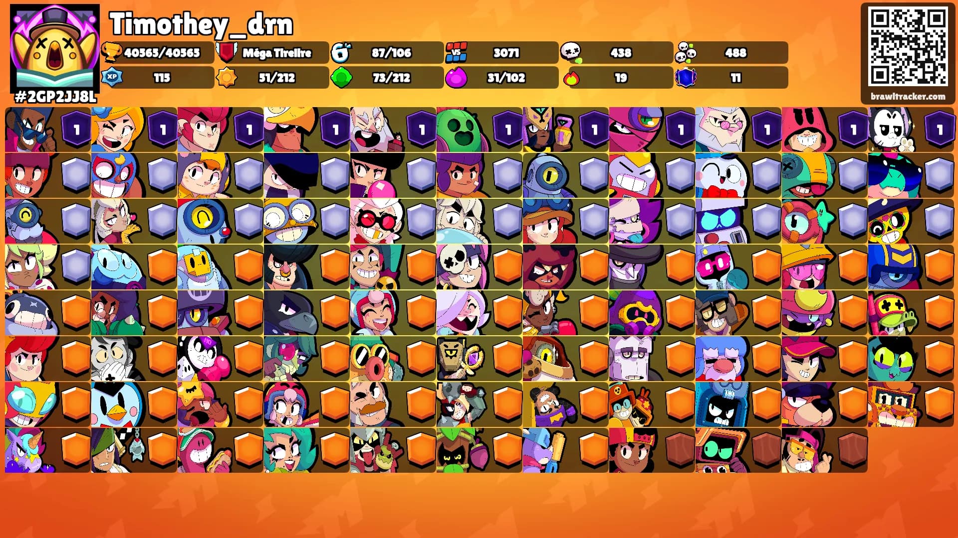 Timothey_drn's Ranks