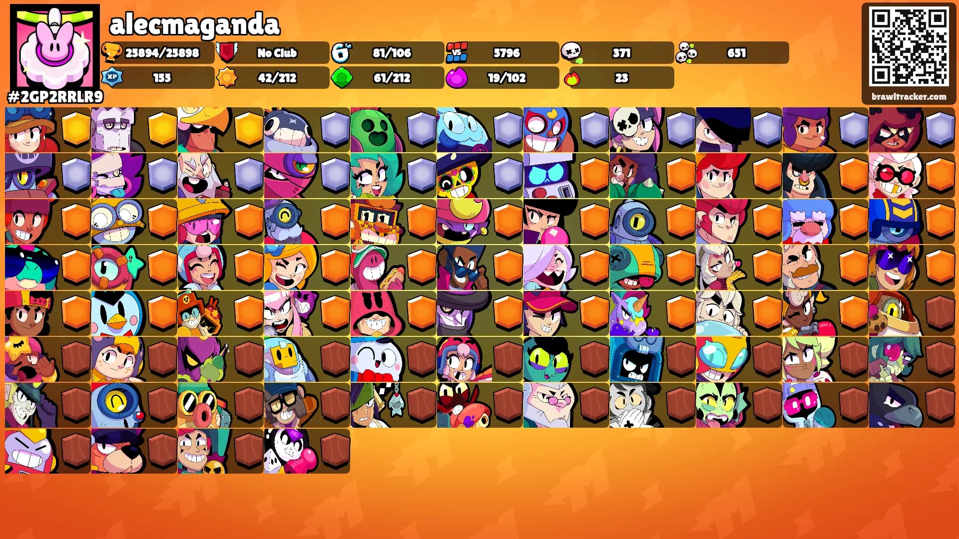 alecmaganda's Ranks