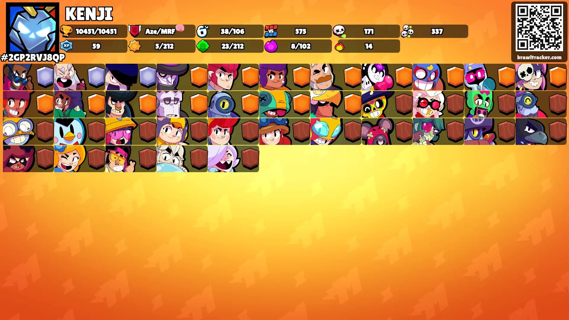 KENJI's Ranks