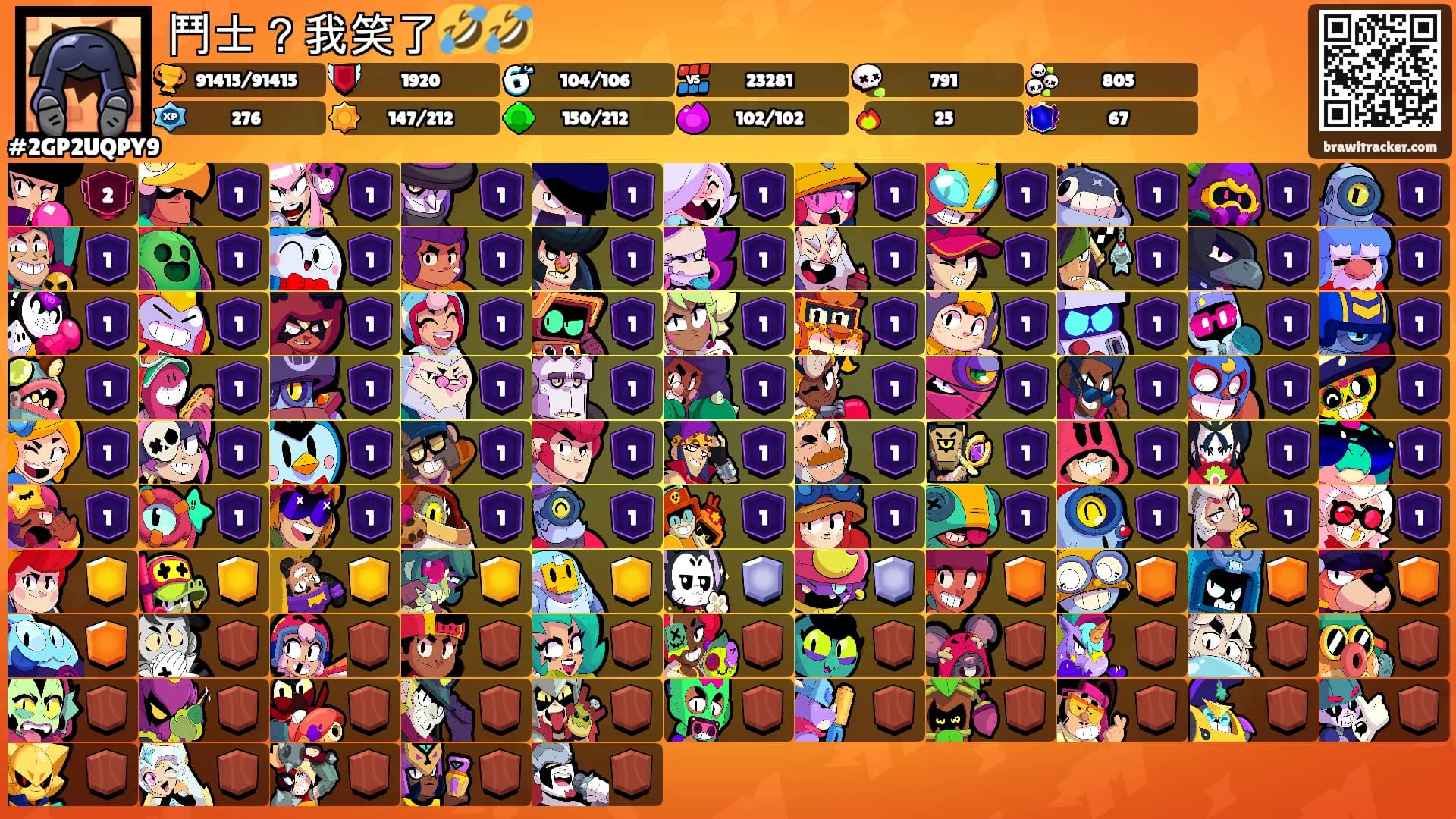 鬥士？我笑了🤣🤣's Ranks