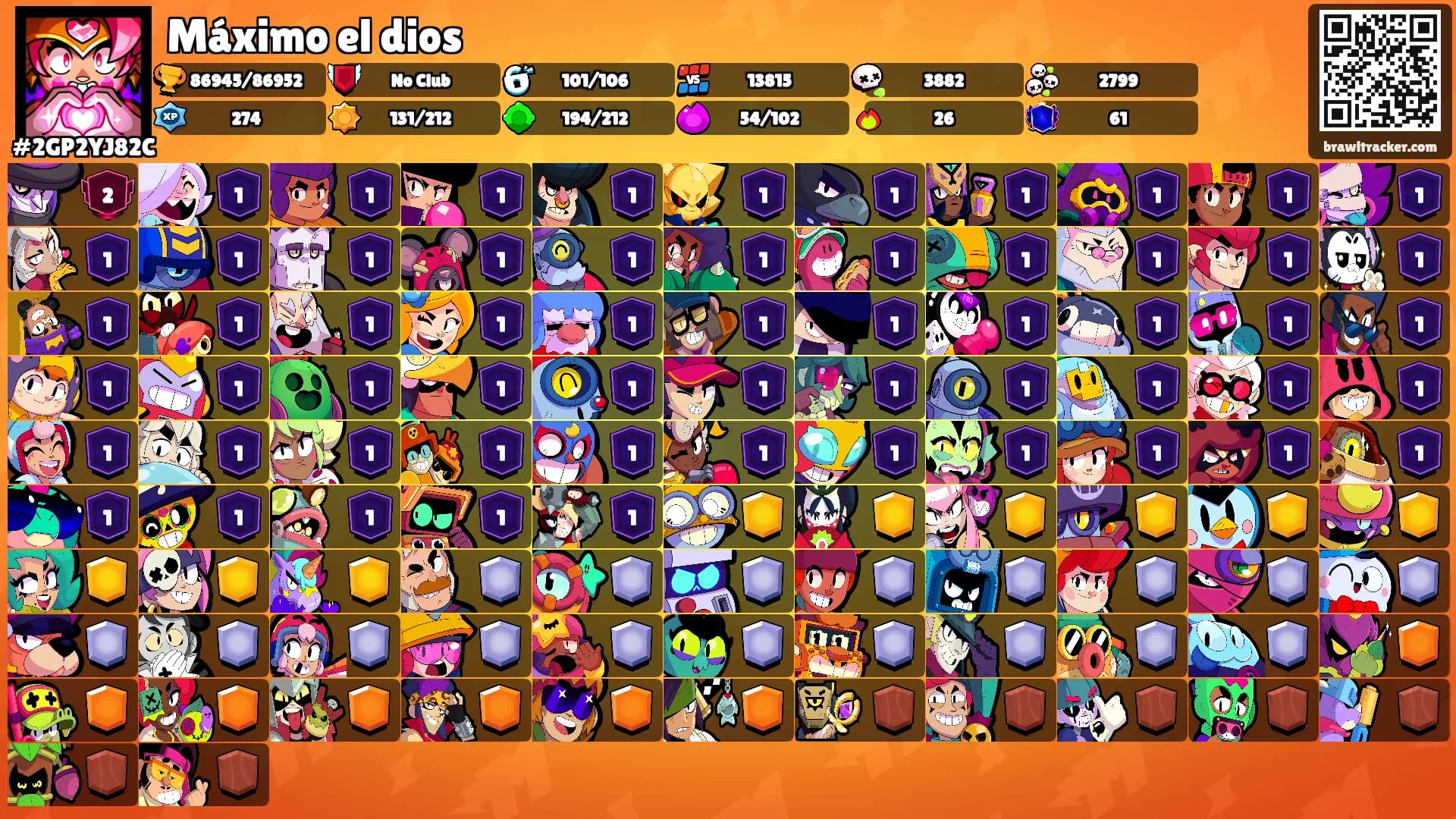 Máximo el dios's Ranks
