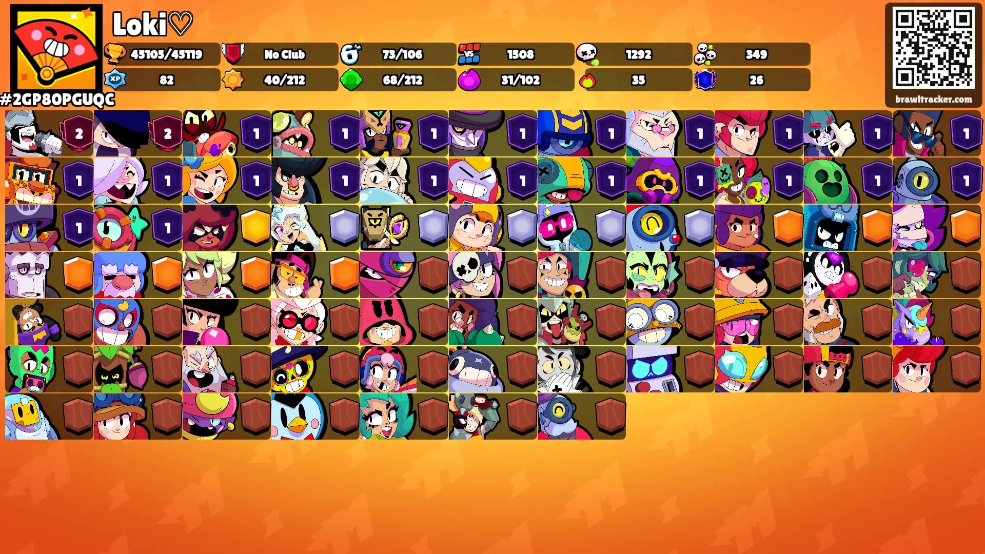 Loki♡'s Ranks
