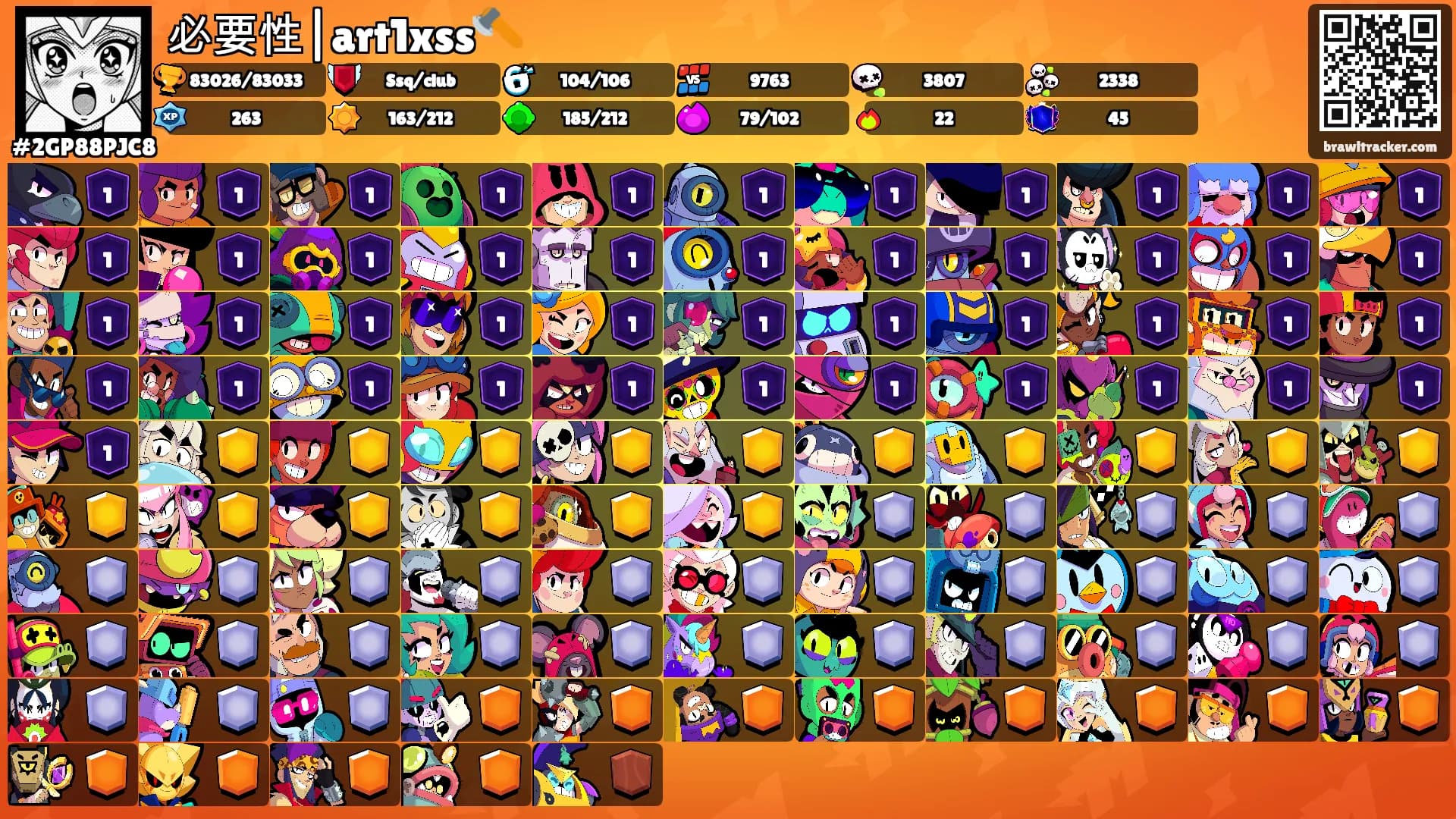 必要性|art1xss🪓's Ranks