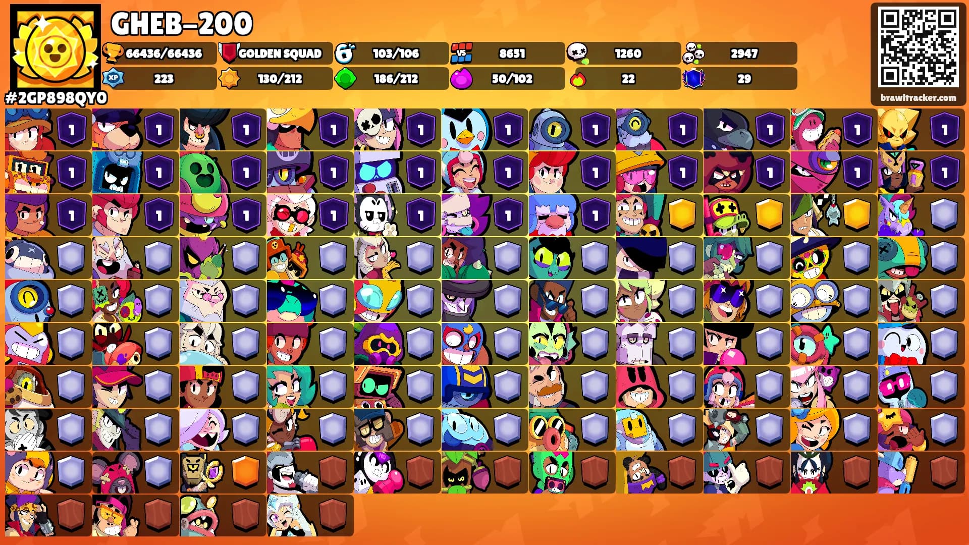 GHEB-200's Ranks
