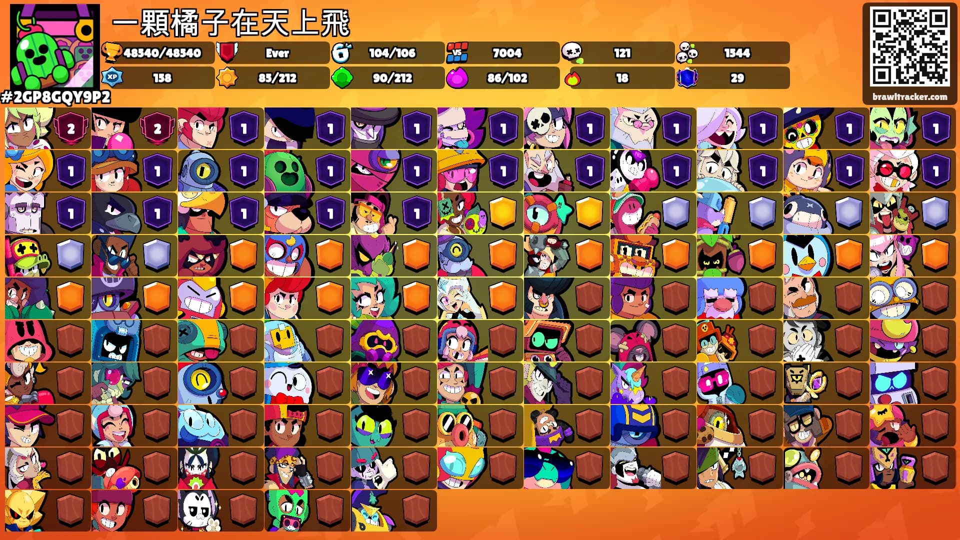 一顆橘子在天上飛's Ranks