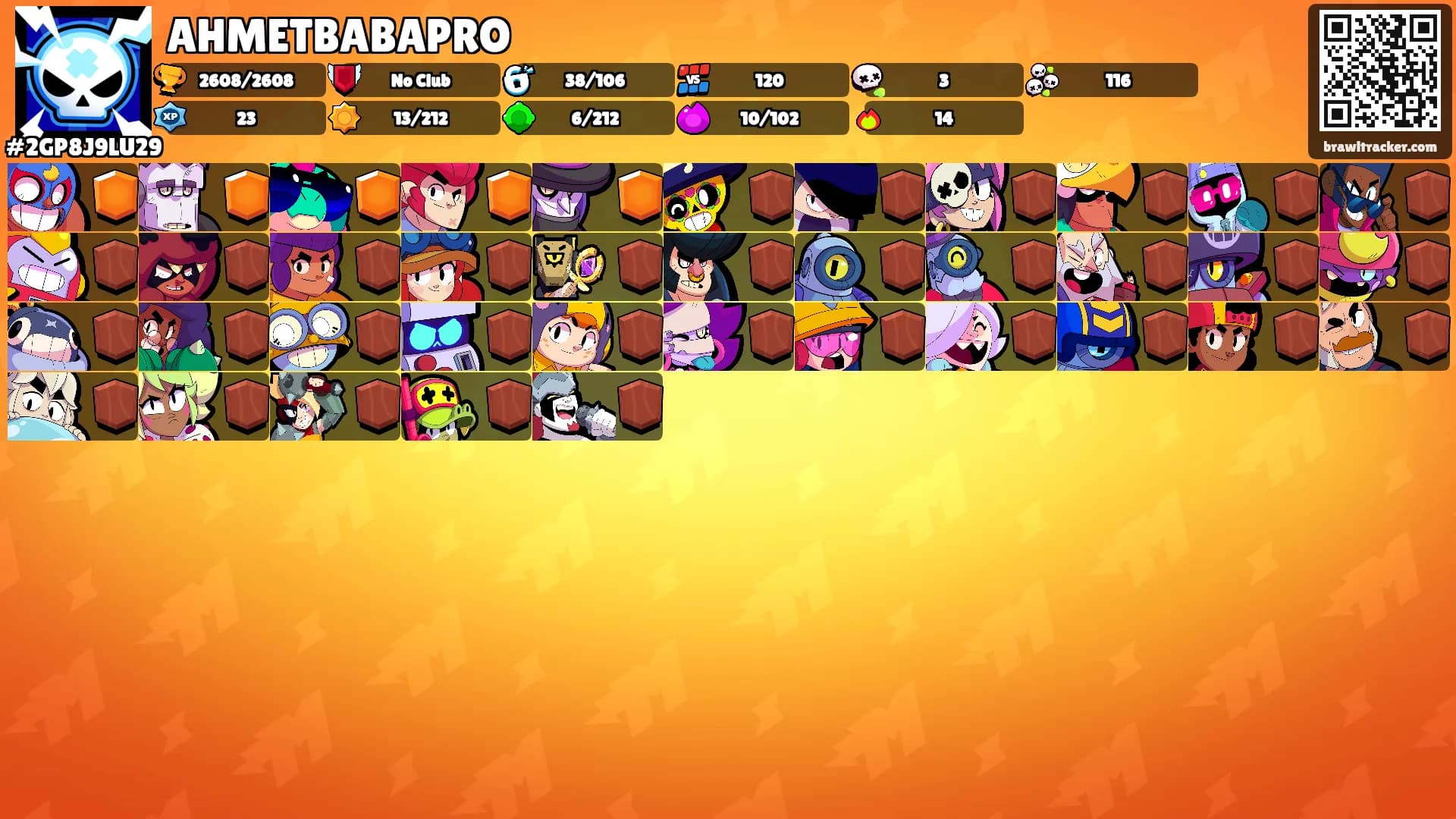 AHMETBABAPRO's Ranks