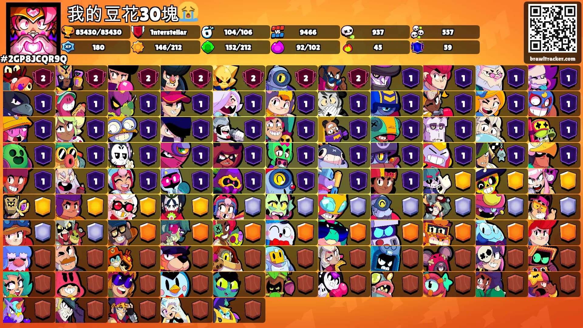 我的豆花30塊😭's Ranks