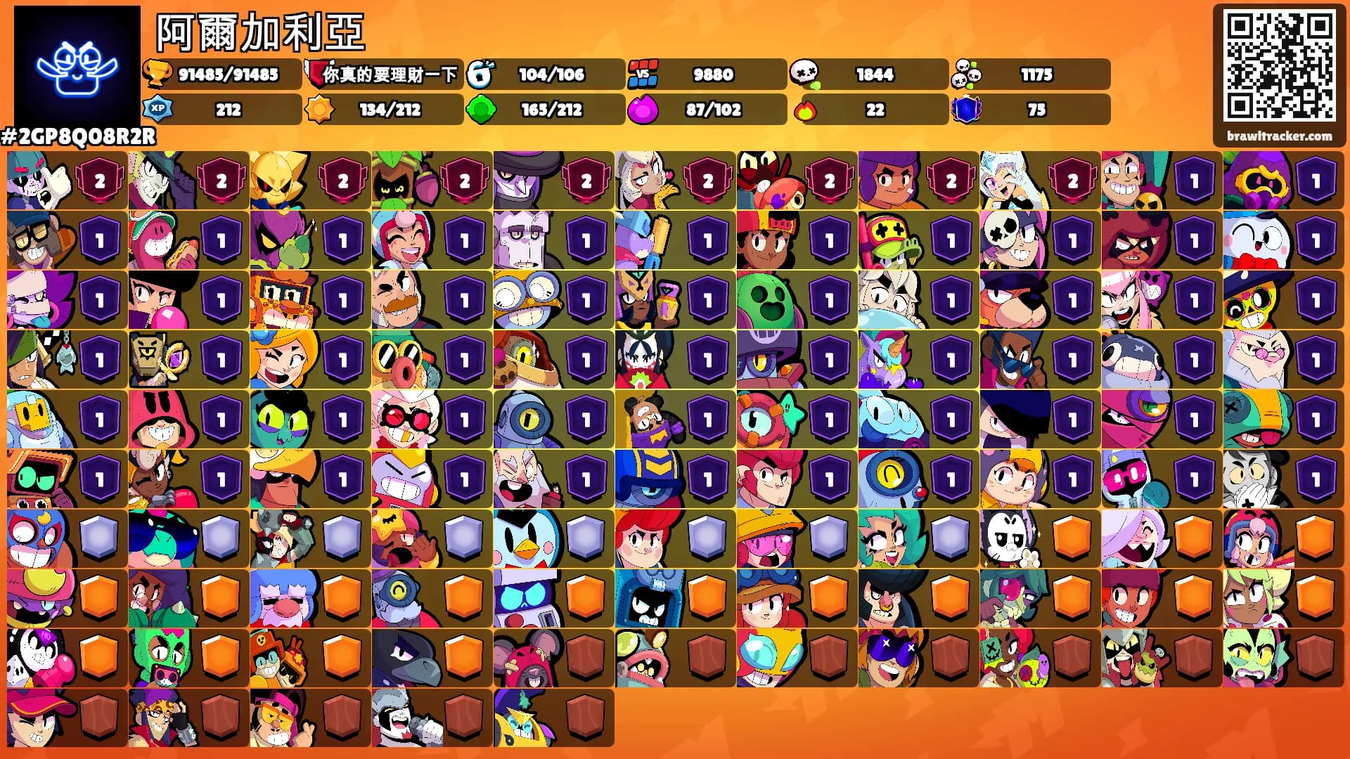 阿爾加利亞's Ranks