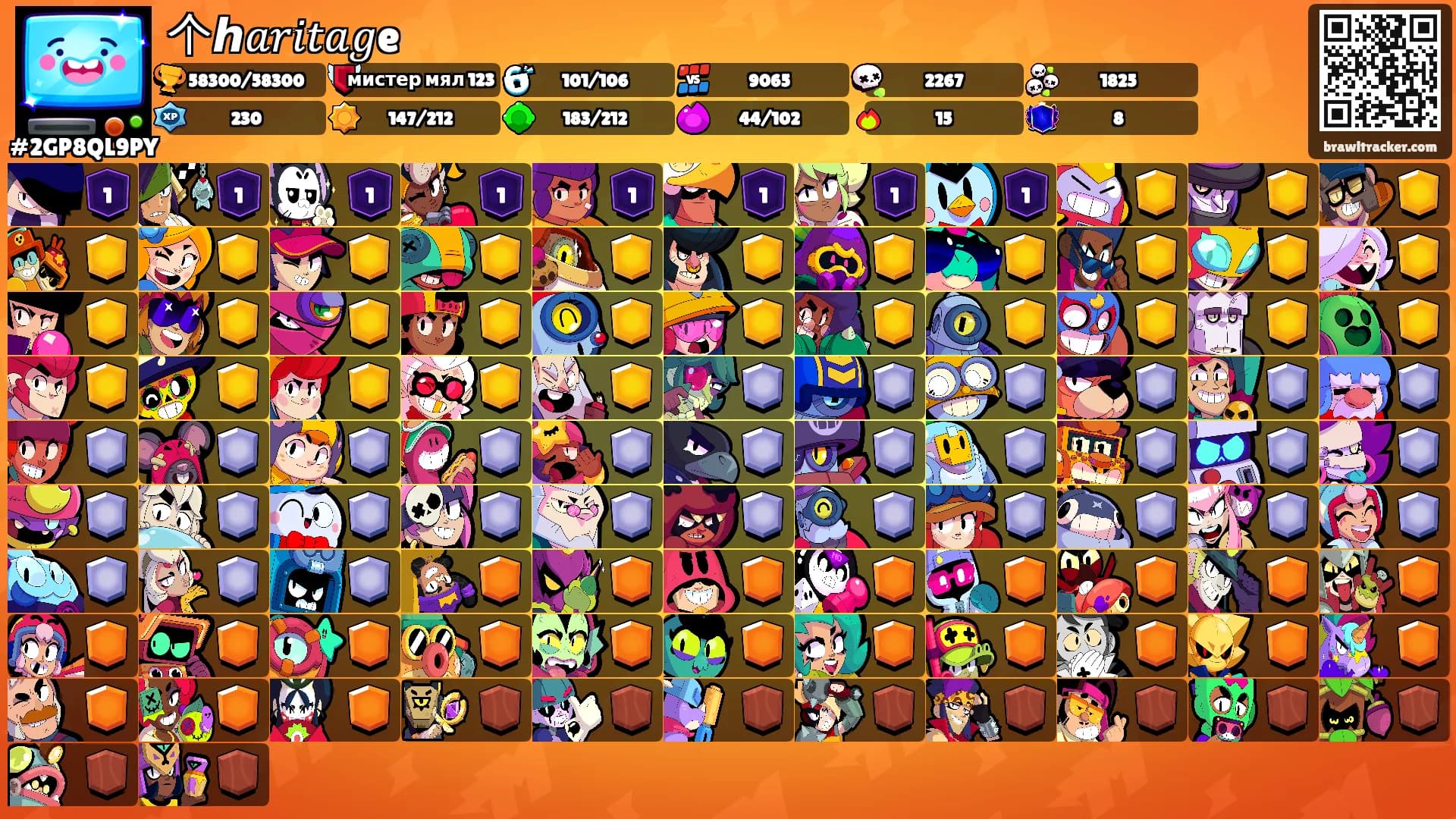 个ℎ𝑎𝑟𝑖𝑡𝑎𝑔e's Ranks