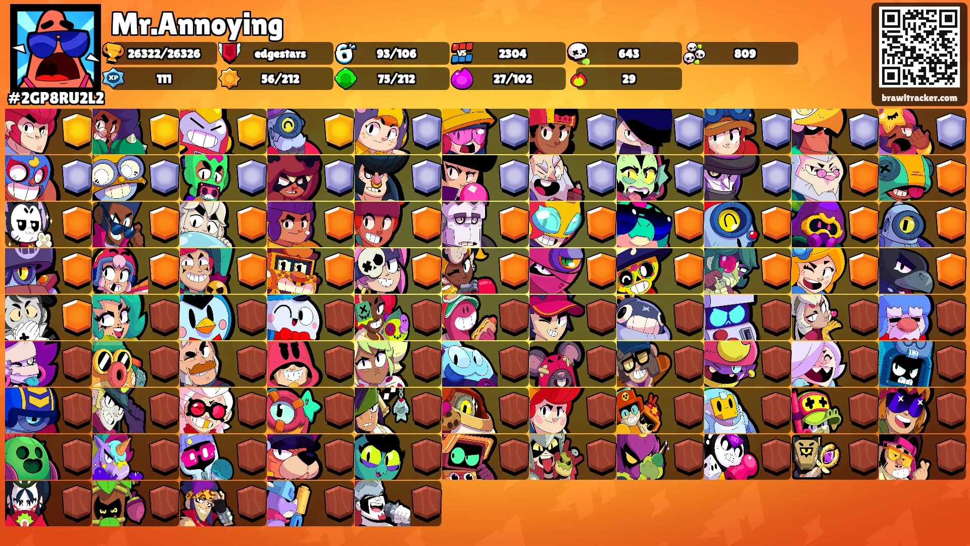 Mr.Annoying's Ranks
