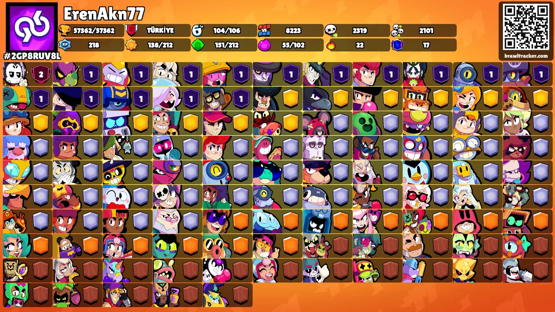 ErenAkn77's Ranks