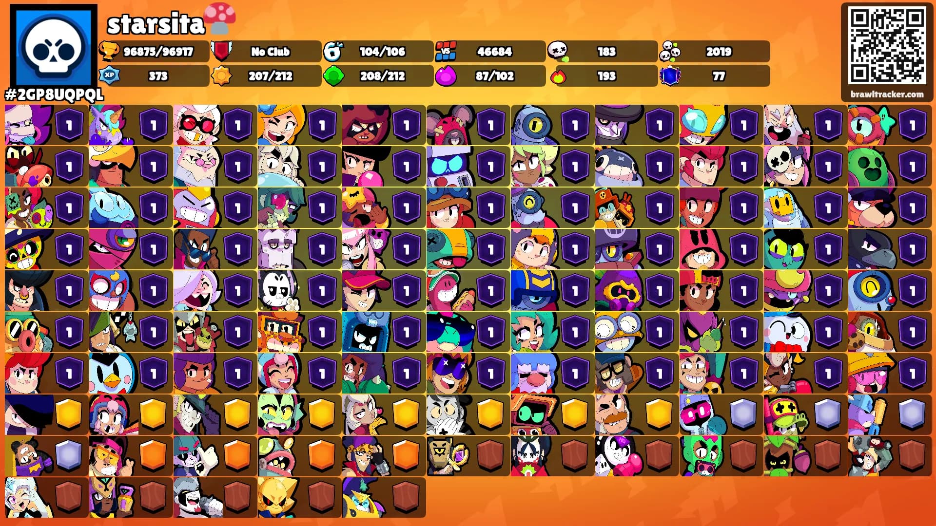 starsita🍄's Ranks