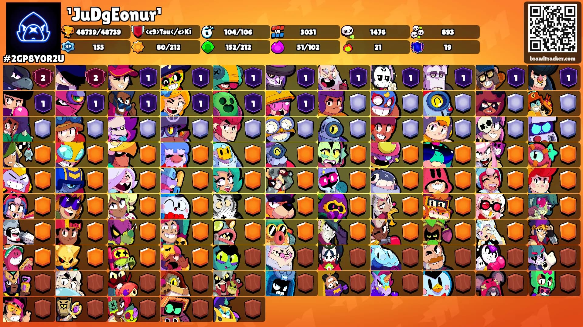 ¹JuDgEonur¹'s Ranks
