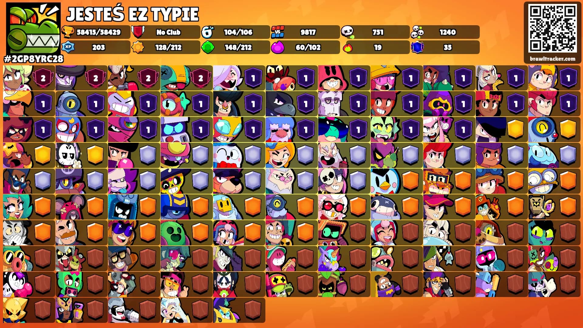 JESTEŚ EZ TYPIE's Ranks