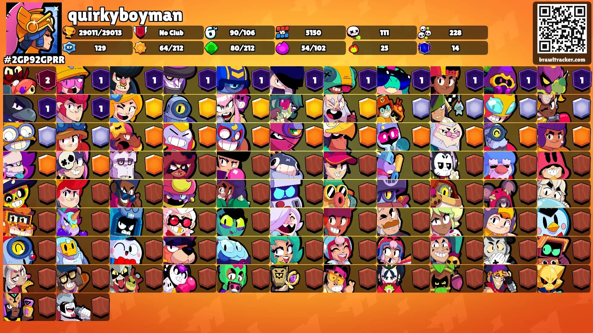 quirkyboyman's Ranks