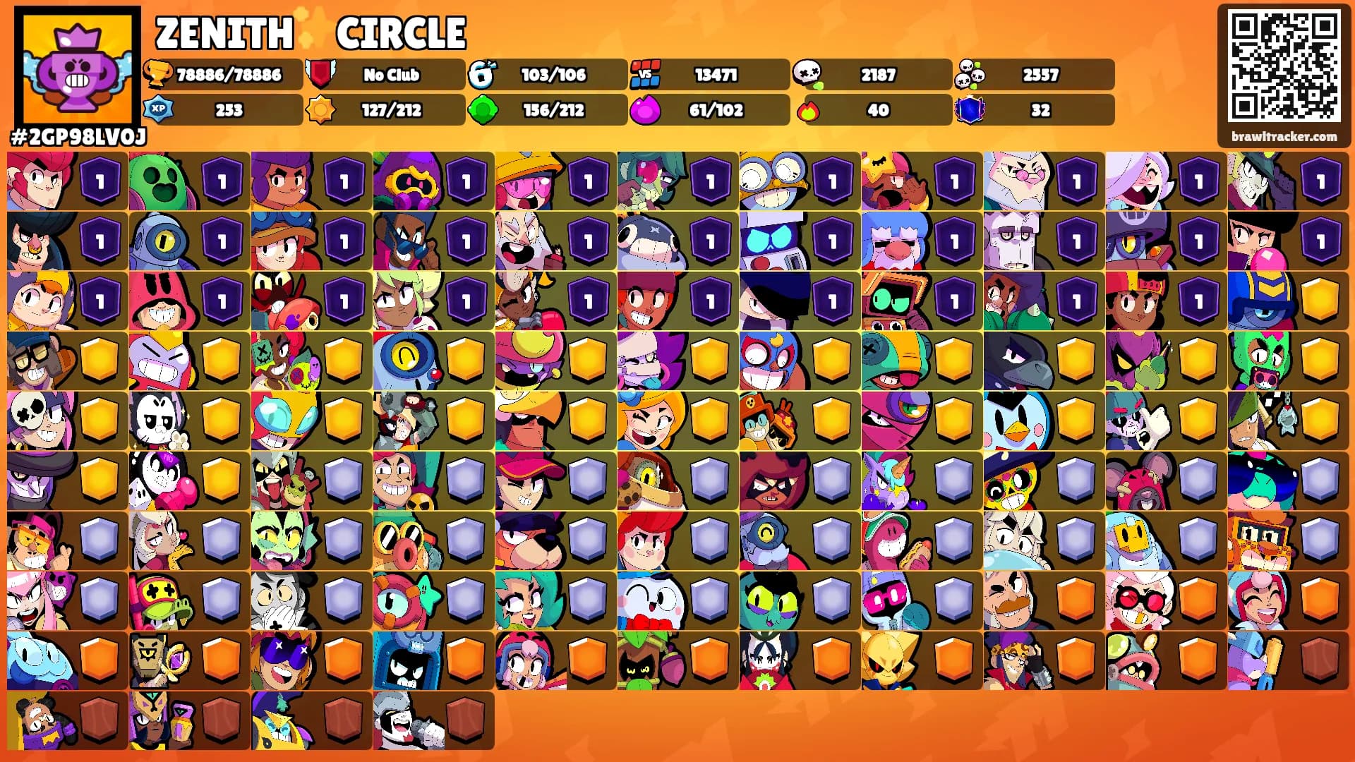 ZENITH✨CIRCLE's Ranks