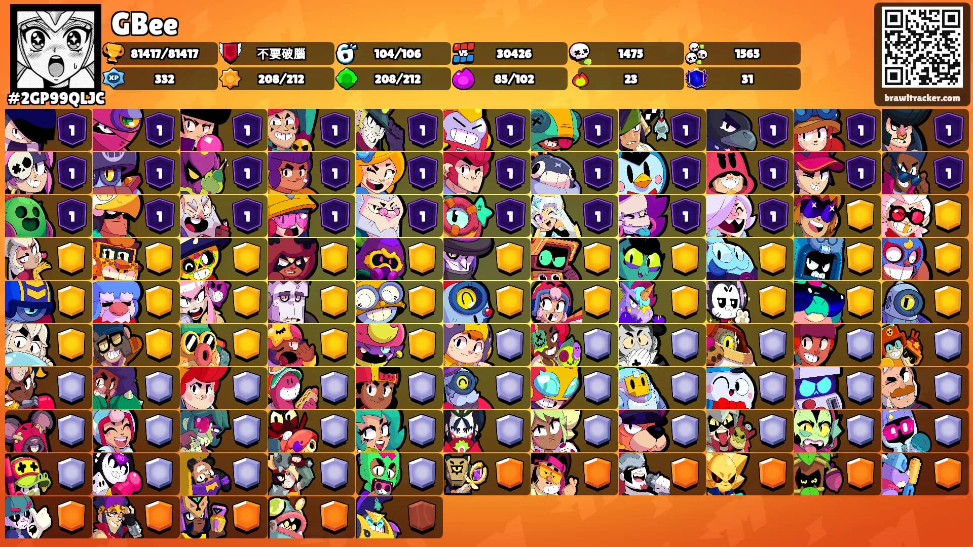 GBee's Ranks