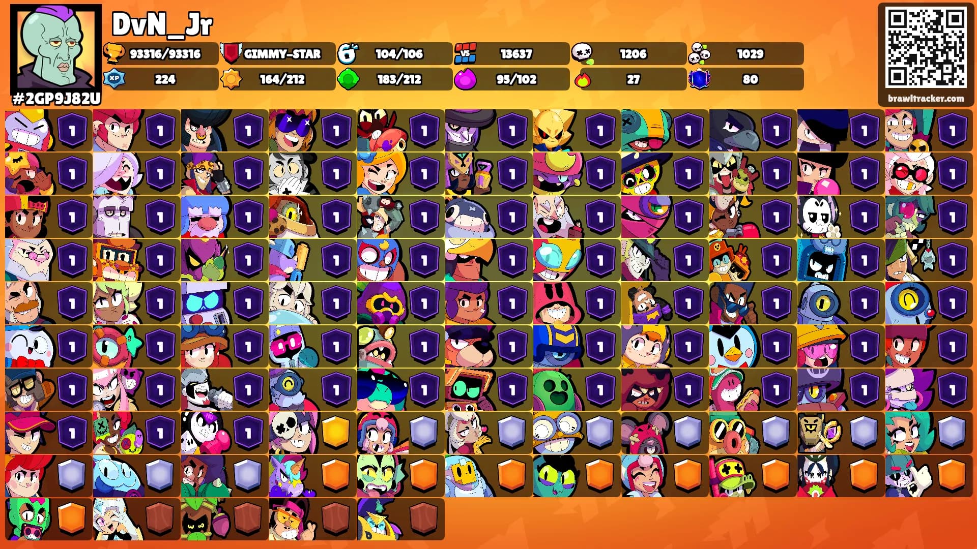 DvN_Jr's Ranks