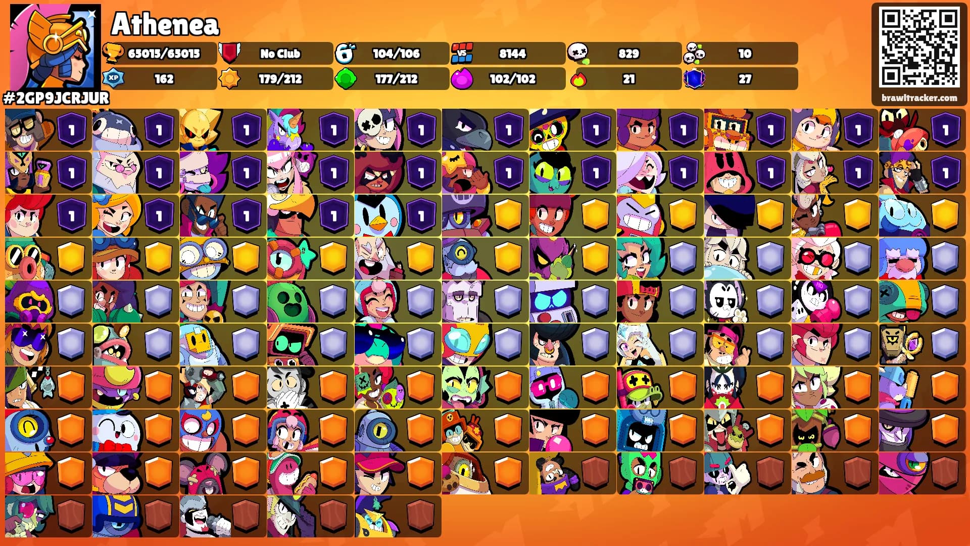 Athenea's Ranks
