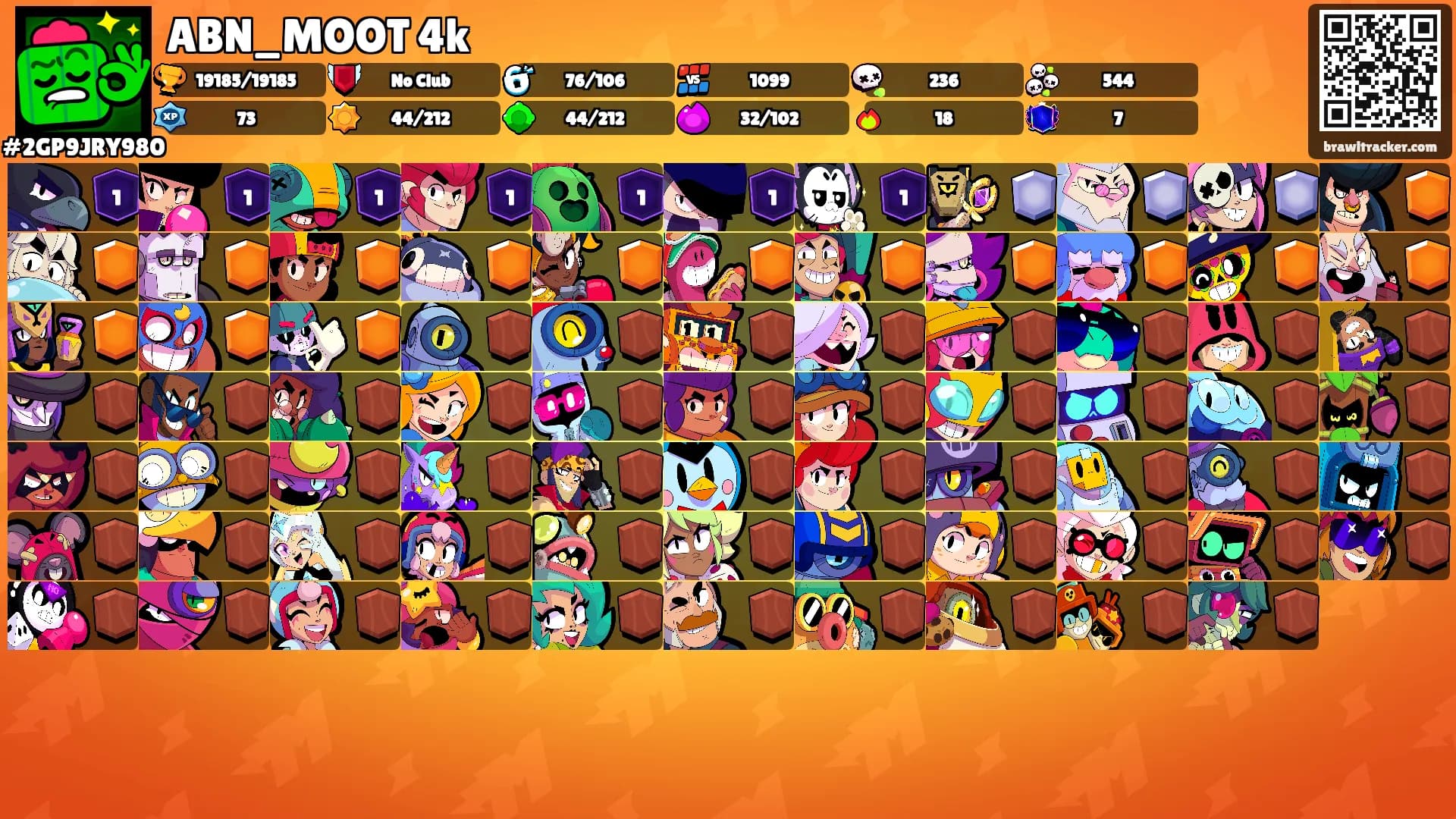 ABN_MOOT 4k's Ranks