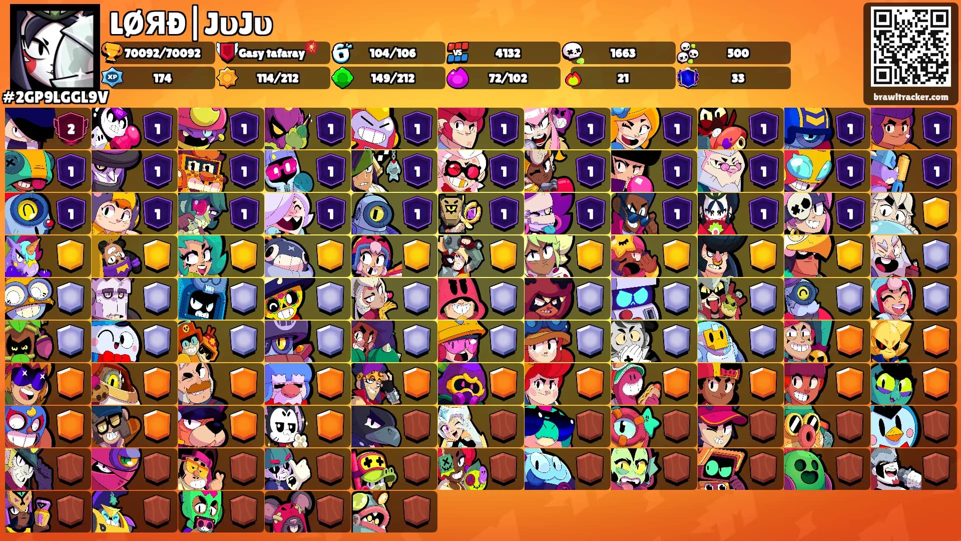 LØЯÐ|JυJυ's Ranks
