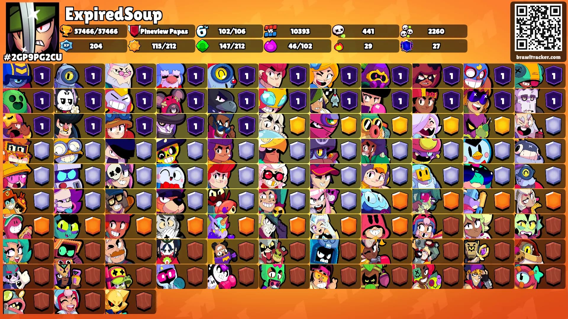 ExpiredSoup's Ranks