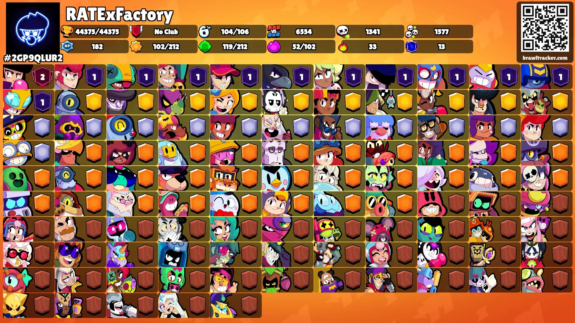 RATExFactory's Ranks