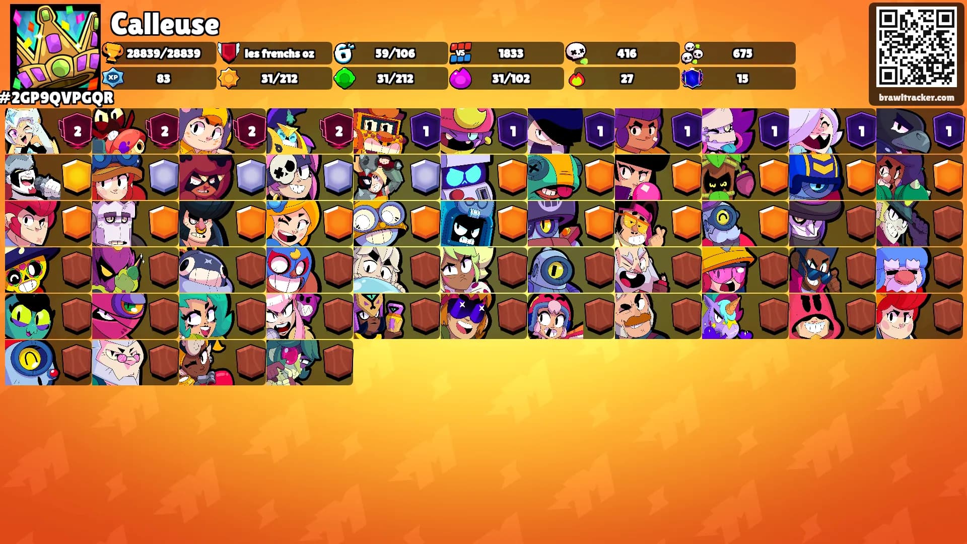 Calleuse's Ranks