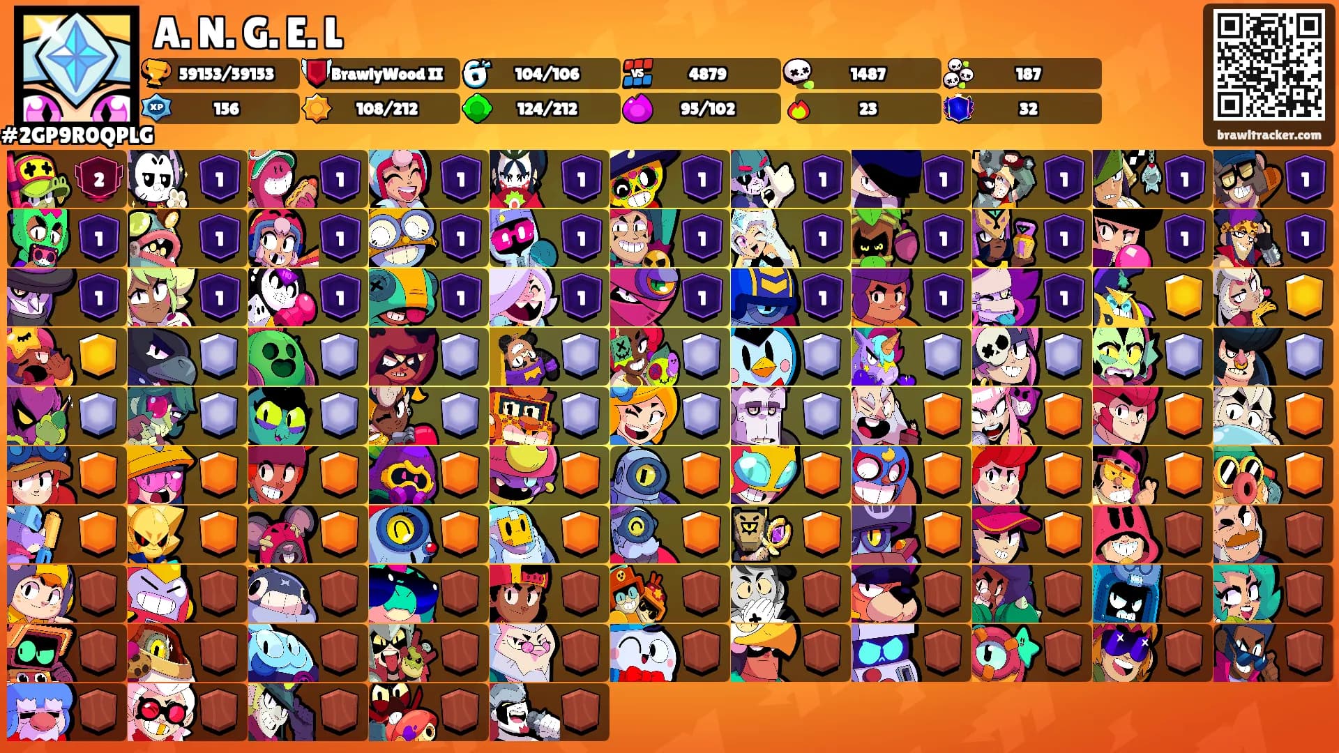 A. N. G. E. L's Ranks