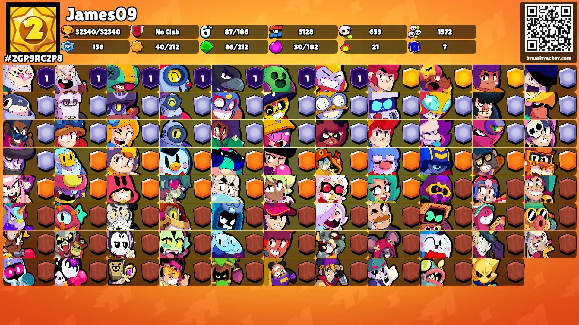 James09's Ranks