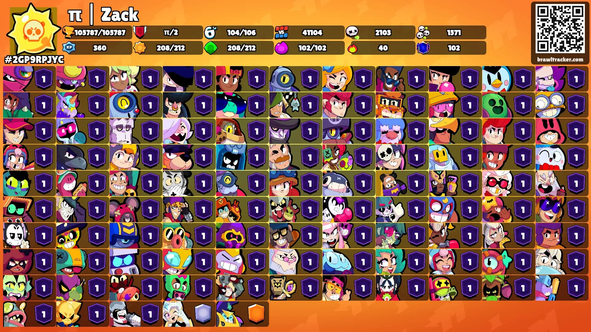 π | Zack's Ranks