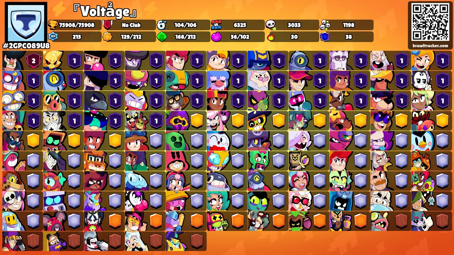⚡️『Voltẳge』⚡️'s Ranks
